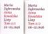 Listy. Tom II. CZ. 1, CZ. 2